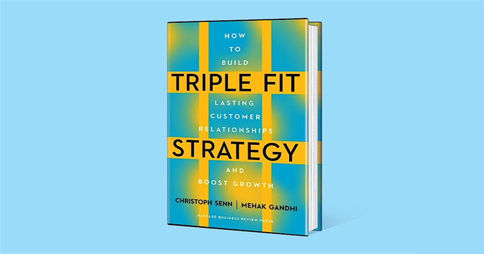 Triple Fit Strategy: How to Build Lasting Customer Relationships and Boost Growth